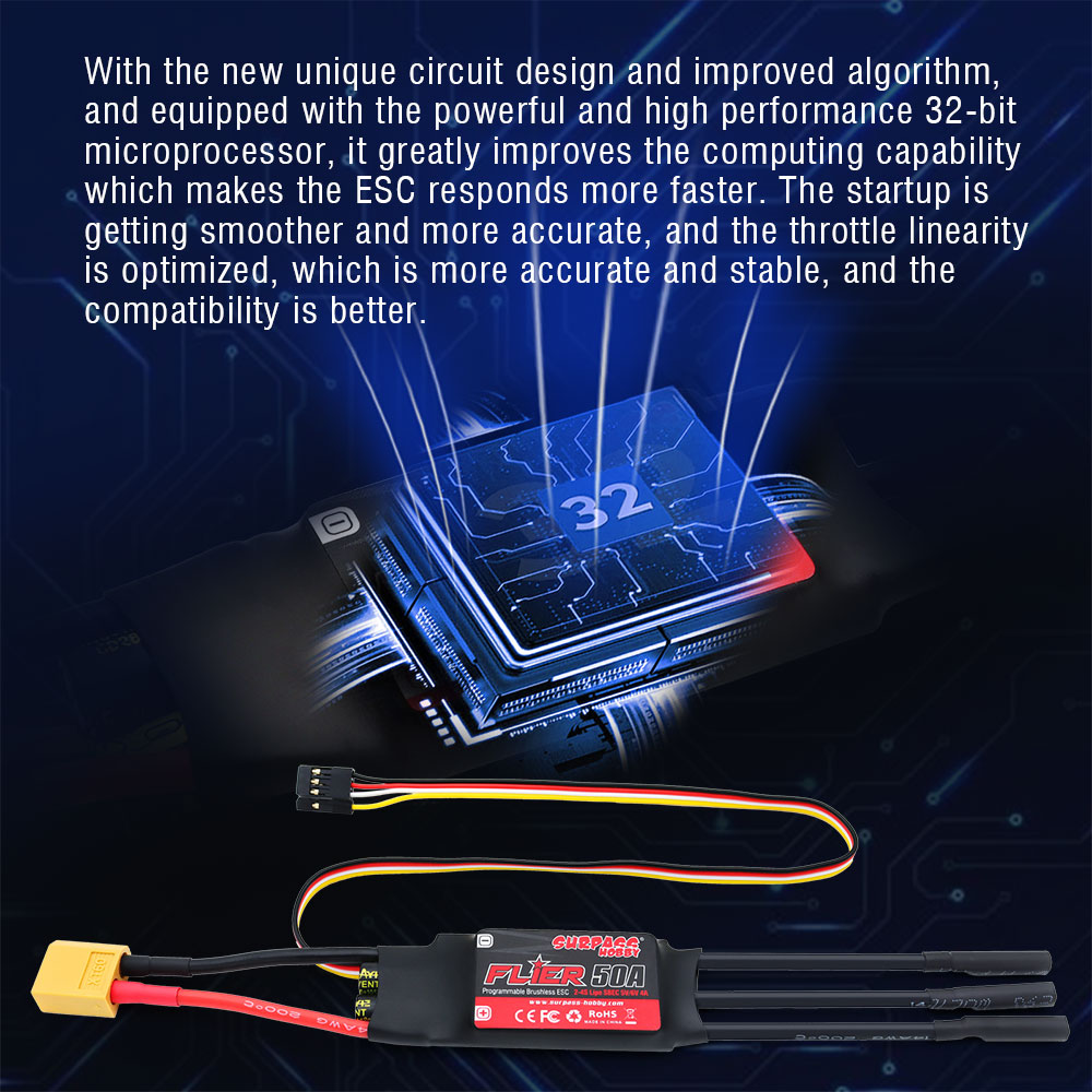 SURPASS-HOBBY-FLIER-Serie-NEUER-32-Bit-30A-Brushless-ESC-mit-55V4A-BEC-Unterstuumltzung-fuumlr-Progr-1992679-2